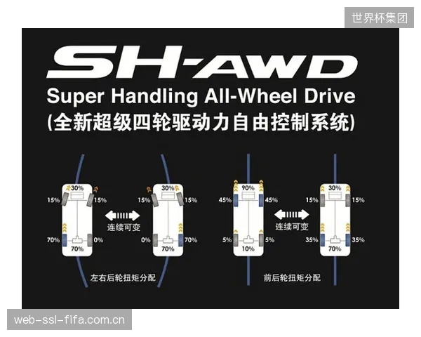 冰刀与冰面的对话：未来三年，内置传感器的冰刀将实时向激光引导系统传输数据，动态微调运动员前行路径上的冰面硬度